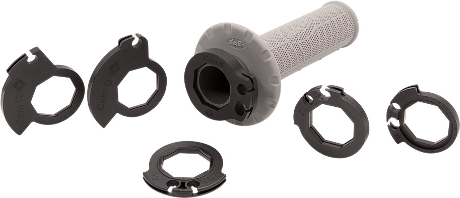 Gray Dirt Control V2 Lock-On Grips - Image 3