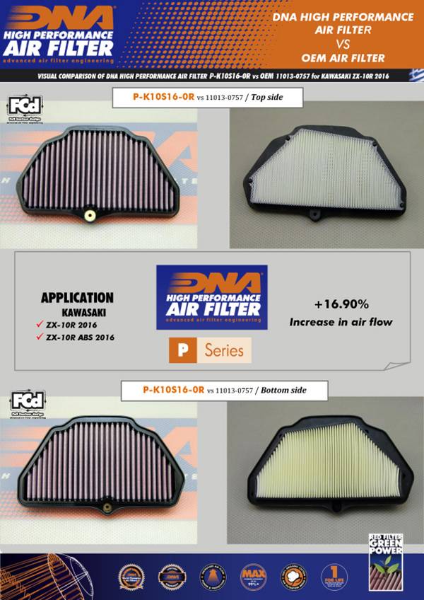 Air Filter - Image 3
