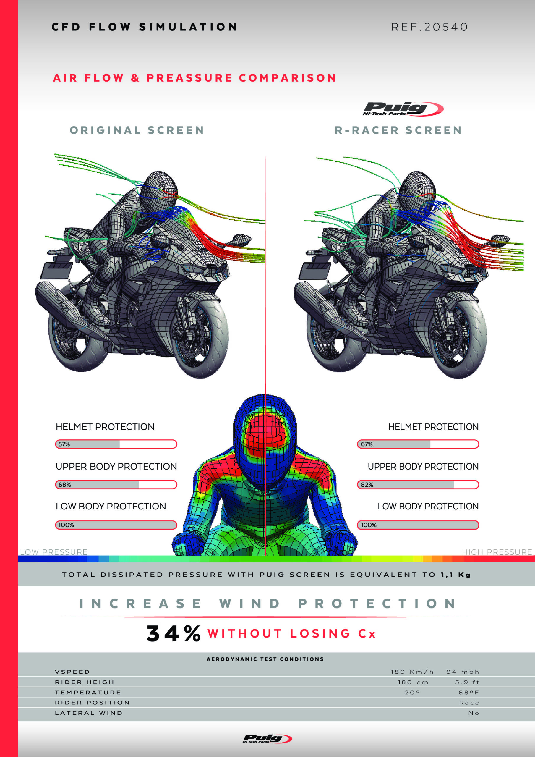 12-1/2" Dark Smoke Racing Windscreen - Image 4