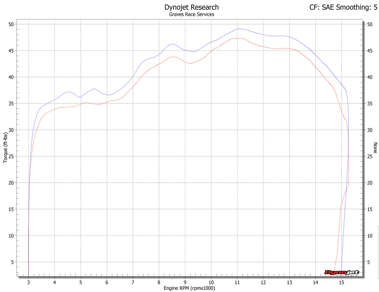 Slip On Carbon Fiber Exhaust - Image 5